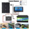5 Share this product Peaks 3000W DC12V-AC220V Modified Sine Wave Inverter- Black