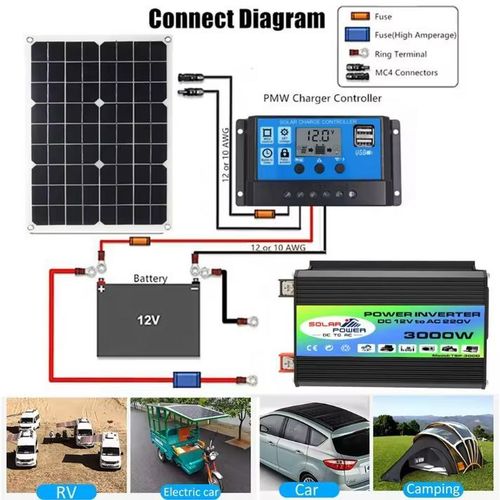 5 Share this product Peaks 3000W DC12V-AC220V Modified Sine Wave Inverter- Black