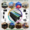76518f48543ea09844a153499b9f875e Share this product Peaks 3000W DC12V-AC220V Modified Sine Wave Inverter- Black